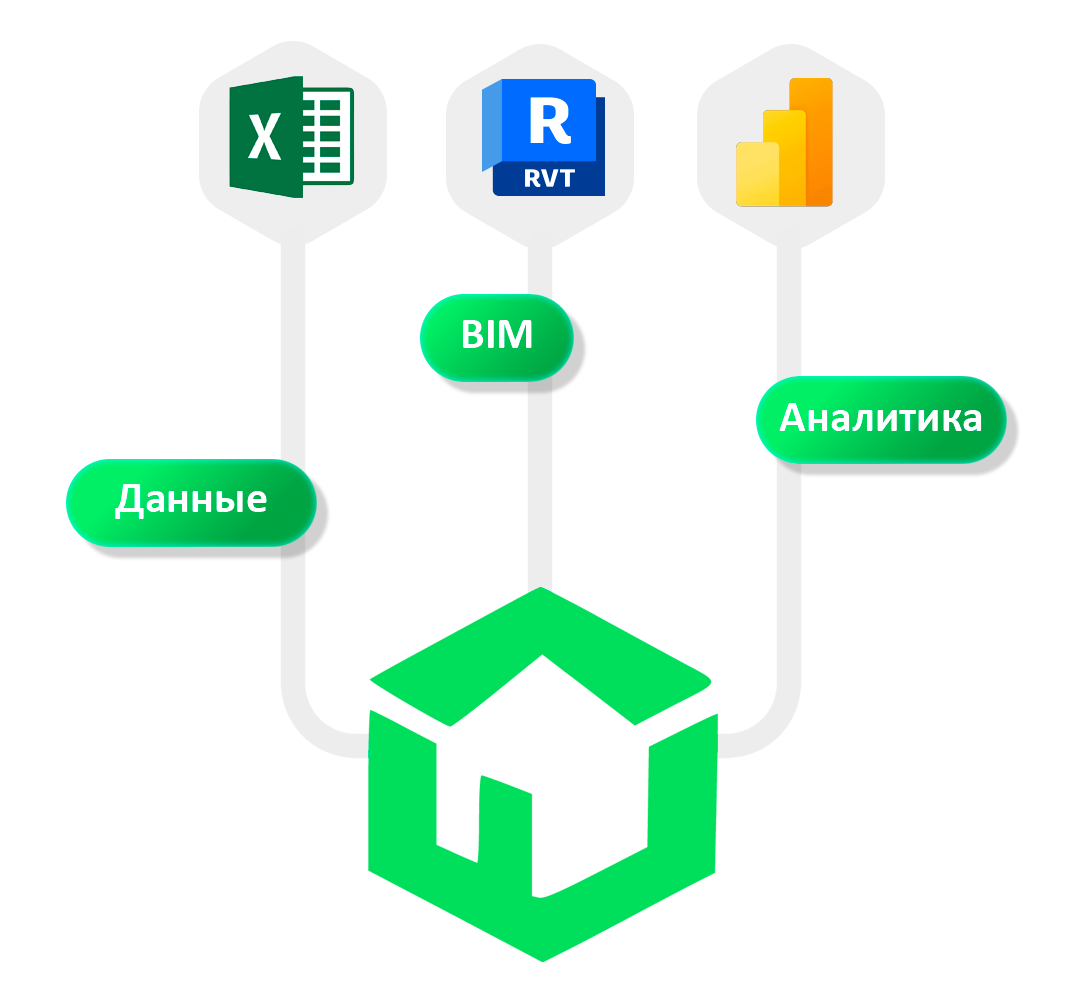 Сервер